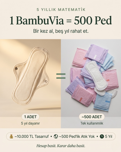 Akıntı Sızıntı Yapmayan Yıkanabilir Antibakteriyel Bambu Ped